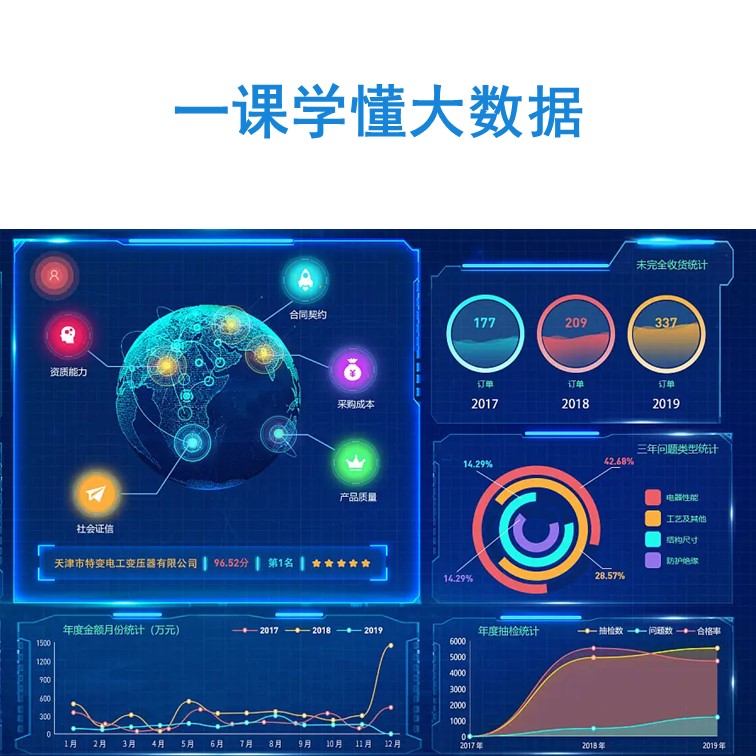 深入了解数据的英文
